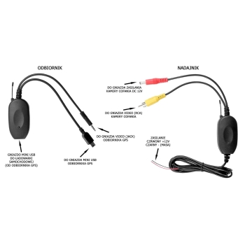 MODUŁ BEZPRZEWODOWY DO KAMER COFANIA 12V - GPS MINI USB-105636